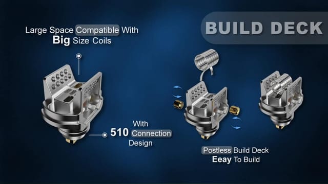 ThunderHead Creations Blaze Bridge with Sliding Tank Build Deck