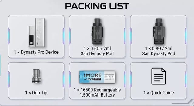 San Dynasty Pro Pod Kit by Orca Vape Contents San Dynasty Pro Pod Kit by Orca Vape Contents