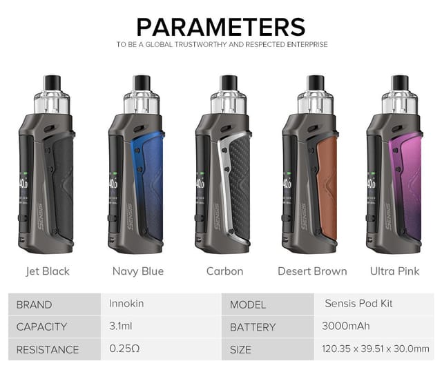 Innokin-Sensis-Pod-Kit-Parameters Five Innokin Sensis Pod Kits in different colours and the parameters of the pod kit - Jet Black, Navy Blue, Carbon, Desert Brown, Ultra Pink. Brand: Innokin, Capacity: 3.1ml, Resistance: 0.25, Model: Sensis Pod Kit, Battery: 3000mAh, Size: 120.35 x 39.51 x 30.0mm.
