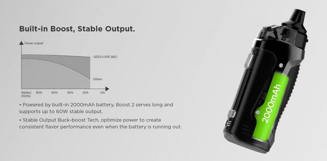 geekvape-b60-aegis-boost-2-kit-boost-setting geekvape-b60-aegis-boost-2-kit-boost-setting