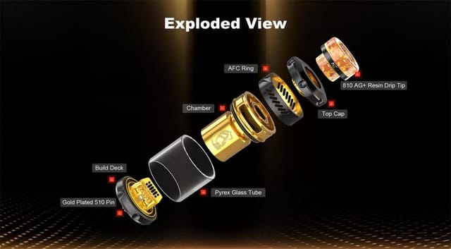 Hellvape Dead Rabbit 3 RTA 6th Anniversary Edition Exploded View Hellvape Dead Rabbit 3 RTA 6th Anniversary Edition Exploded View