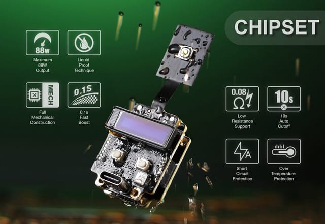 ThunderHead Creations x Mike Blaze AIO Mod Chipset ThunderHead Creations x Mike Blaze AIO Mod Chipset