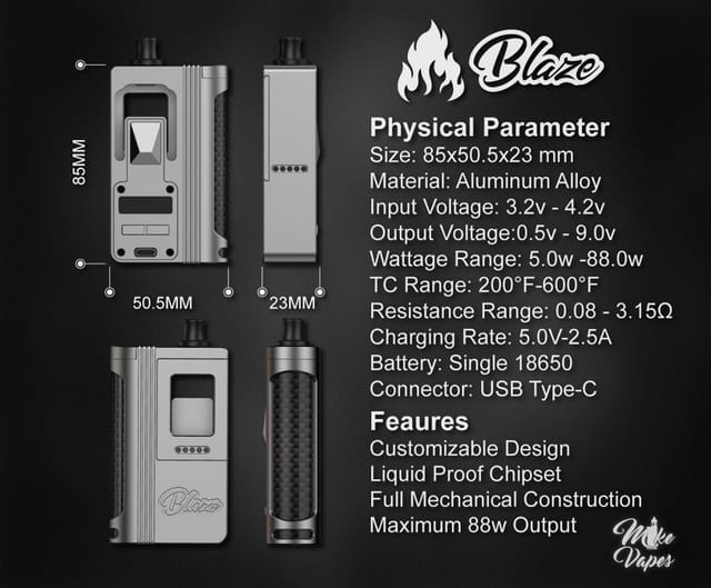 ThunderHead Creations x Mike Blaze AIO Mod Parameters ThunderHead Creations x Mike Blaze AIO Mod Parameters
