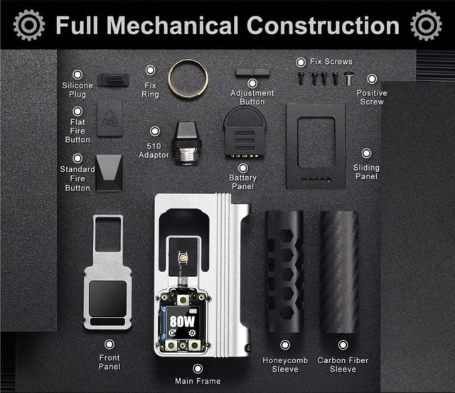 ThunderHead Creations Blaze AIO DNA80C Mod Full Mechanical Construction