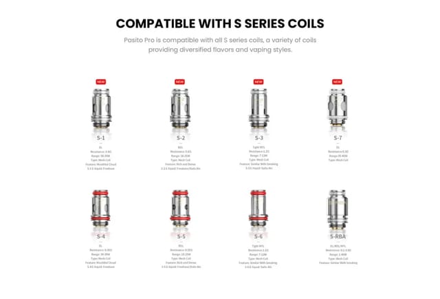 Smoant S Series Coils Specifications and Wattage Range Smoant S Series Coils Specifications and Wattage Range