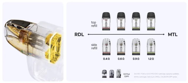 Uwell Caliburn G4 Pro KOKO Pod Kit Pod Compatibility Uwell Caliburn G4 Pro KOKO Pod Kit Pod Compatibility