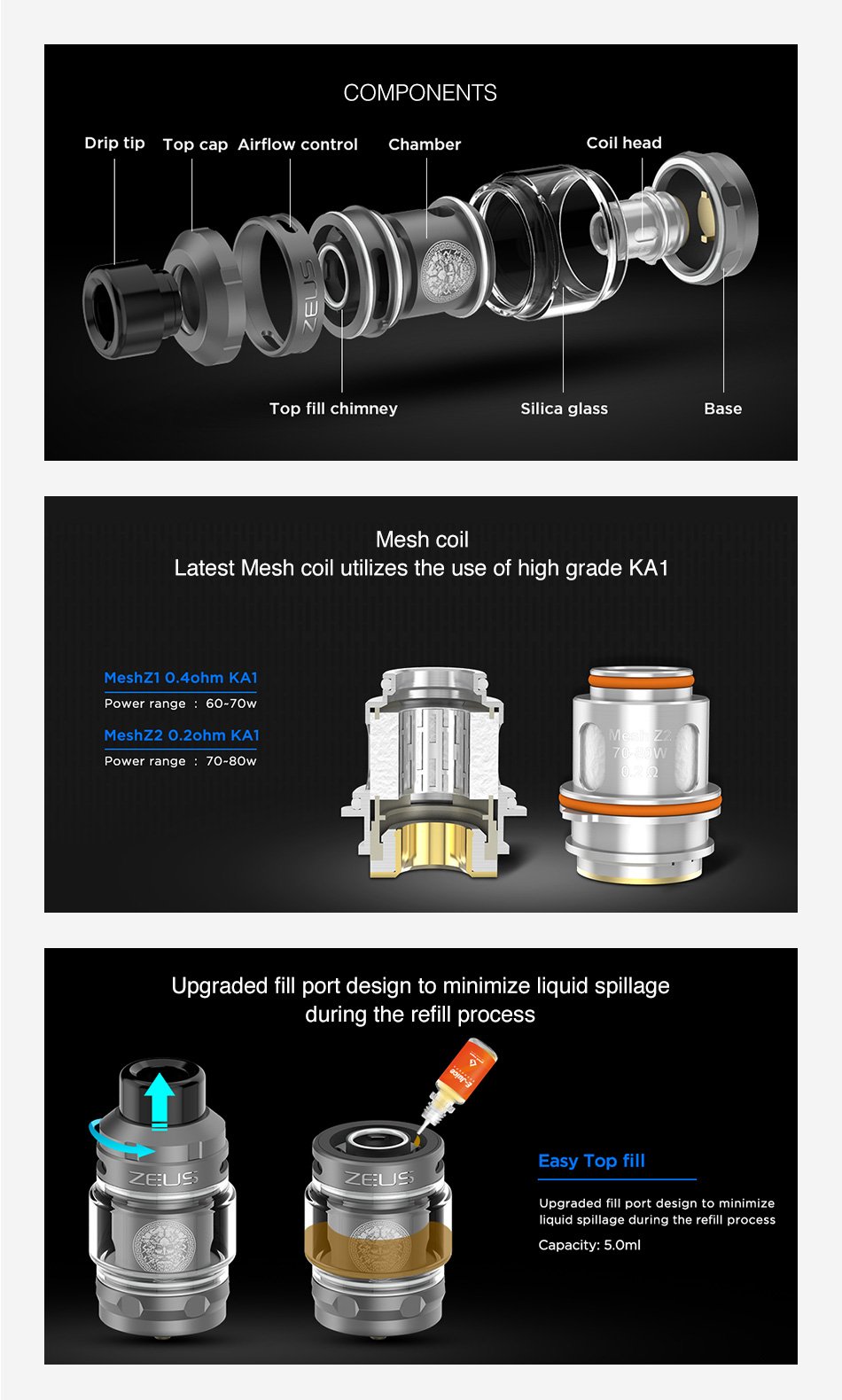 Three labelled diagrams of the Geekvape Zeus Sub Ohm Tank - A deconstructed diagram of the components of the tank, a cross-section of mesh coil and labelled diagram of how to use the fill port 