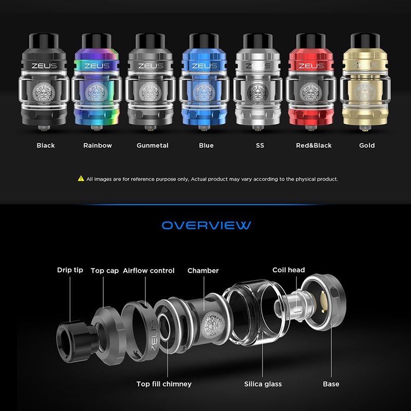 All available colours of Geekvape Zeus Sub Ohm Tank in a line next to each other. Underneath is a deconstructed diagram of the Zeus Tank showing the drip tip, top cap, airflow control, top fill chimney, chamber, silica glass, coil head and base. 