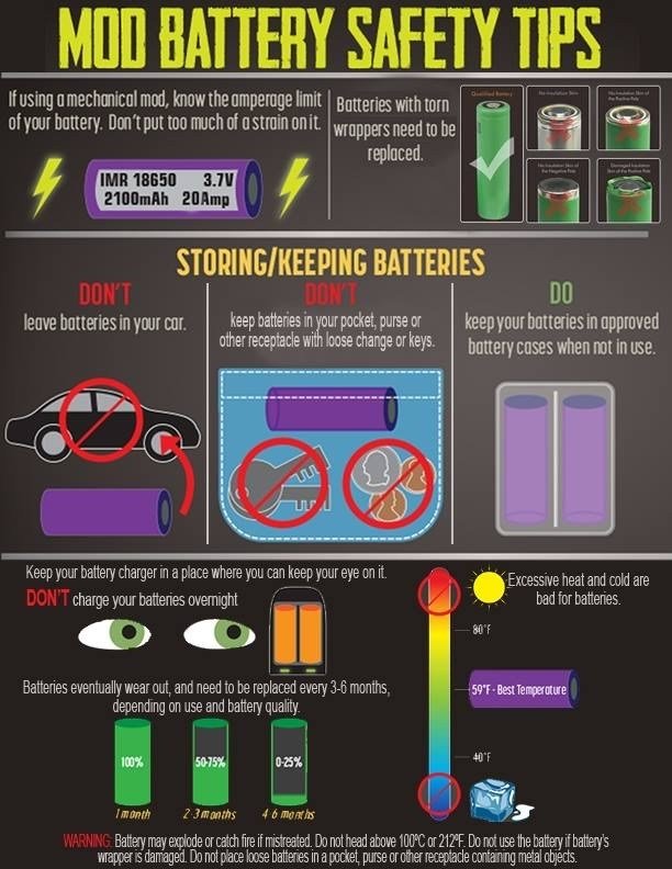 battery-safety-advice-uk