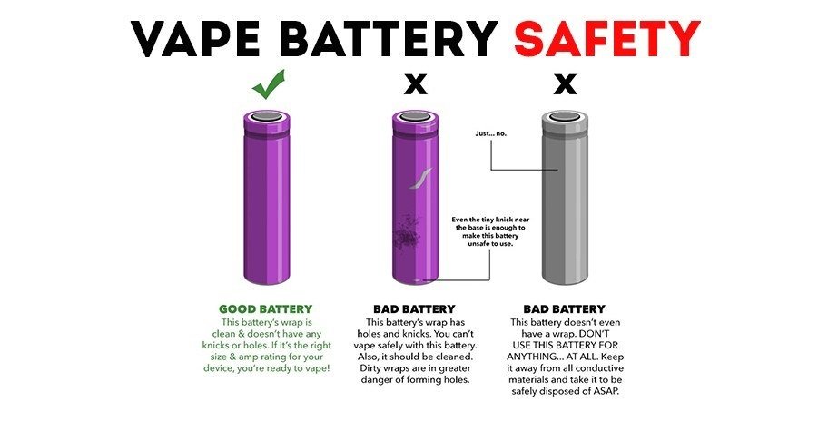 battery-safety-vape-image-uk