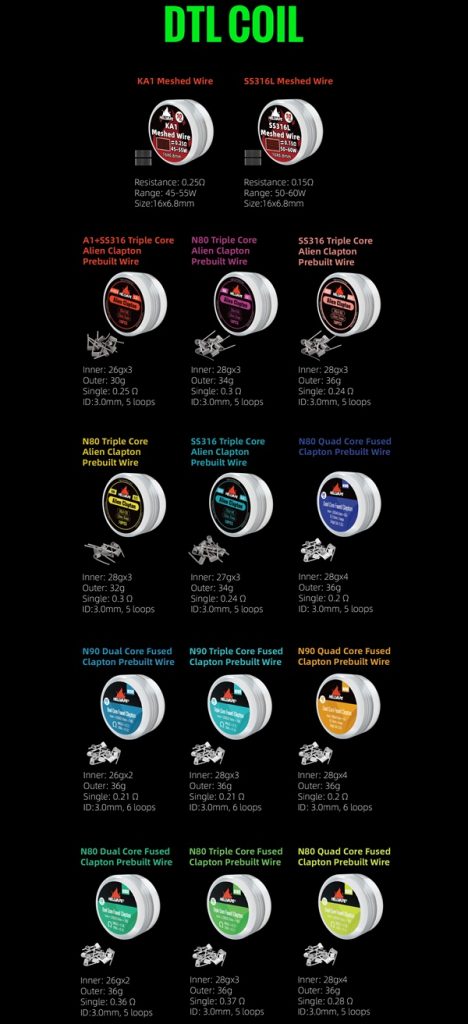 Hellvape Pre-Built Clapton Coils 10 pack DTL COIL