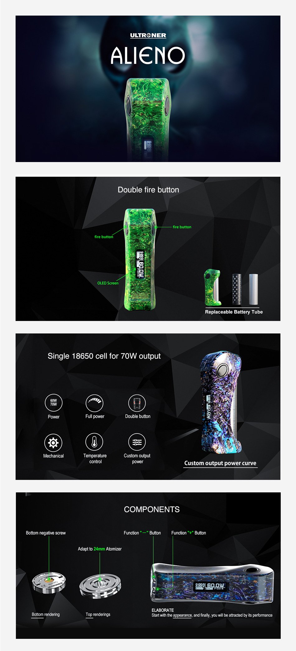 Ultroner Alieno Kit UK Features