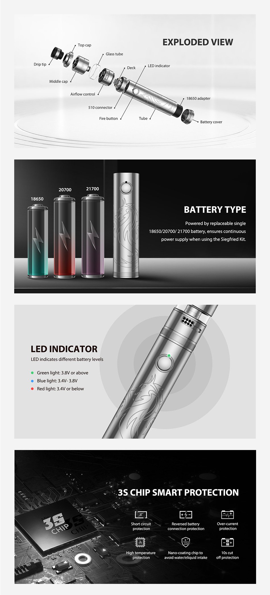 Image is split into four different sections. First image shows a labelled deconstruction of the different features of the Vapefly Siegfried Tube Kit. The labels are “Drip tip, top cap, middle cap, glass tube, airflow control, deck, 510 connector, fire button, LED indicator, tube, 16850 adapter and battery cover. The second image shows a graphic of each different battery that is compatible with the Siegfried Tube Kit, with the sterling silver body of the vape next to it. Text reads “Battery type. Powered by replaceable single 18650/20700/21700 battery, ensures continuous power supply when using the Siegfried Kit. Third image shows the LED battery life indicator, showing how the green, blue and red light indicate different battery levels. In the middle of the image there is a sterling silver Siegfried tube kit, highlighting green LED light to show what it looks like in use. The text reads “LED indicator. LED indicates different battery levels. Green light: 3.8V or above, blue light: 3.4V-3.8V, red light: 3.4 or below. Fourth image shows the 3S chip and the multiple protections. Texts reads: “Short-circuit protection, reversed battery connection protection, over-current protection, high temperature protection, nano-coating chip to avoid water/liquid intake, 10s cut-off protection”.