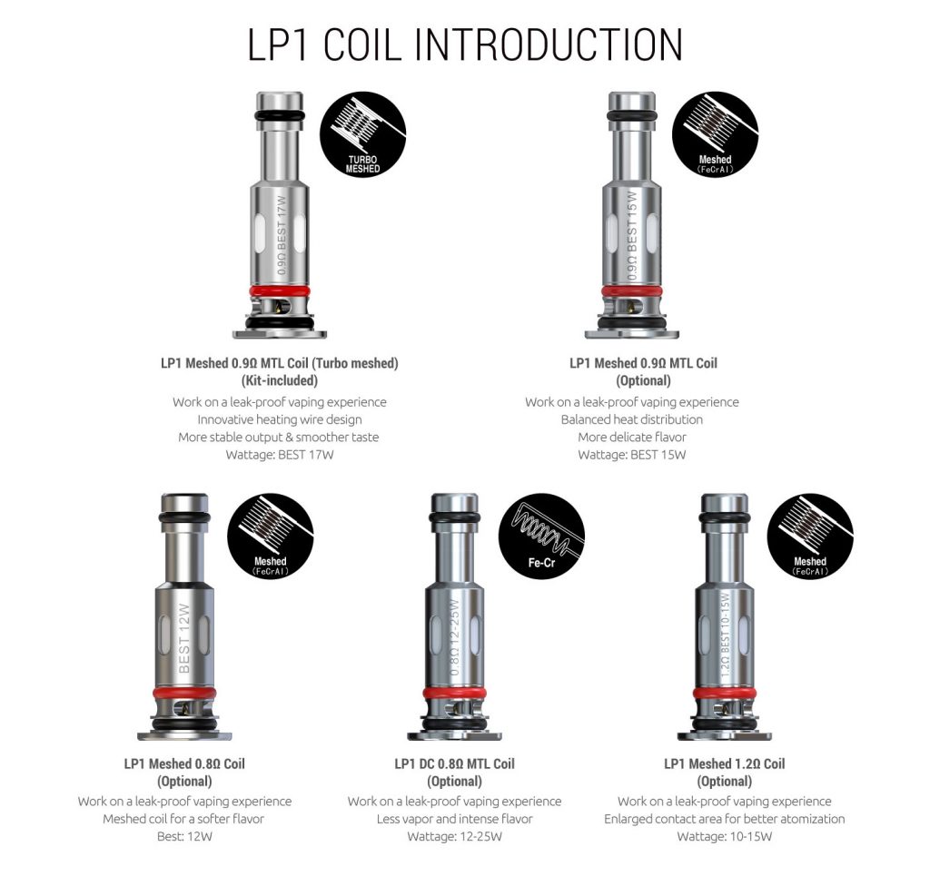 SMOK Novo 4 Replacement Coils LP1 Promo SMOK Novo 4 Replacement Coils LP1 Promo