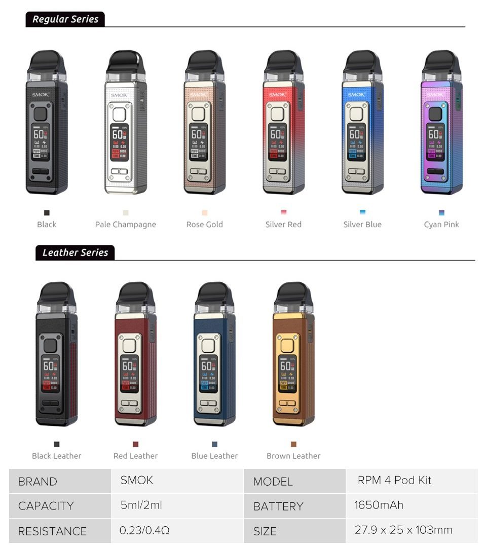 Seven Regular Series Smok RPM 4 kit's in a line, with the deluxe Leather Series below with four kits placed next to each other. Underneath, a chart highlighting the key features on the vape kit. 