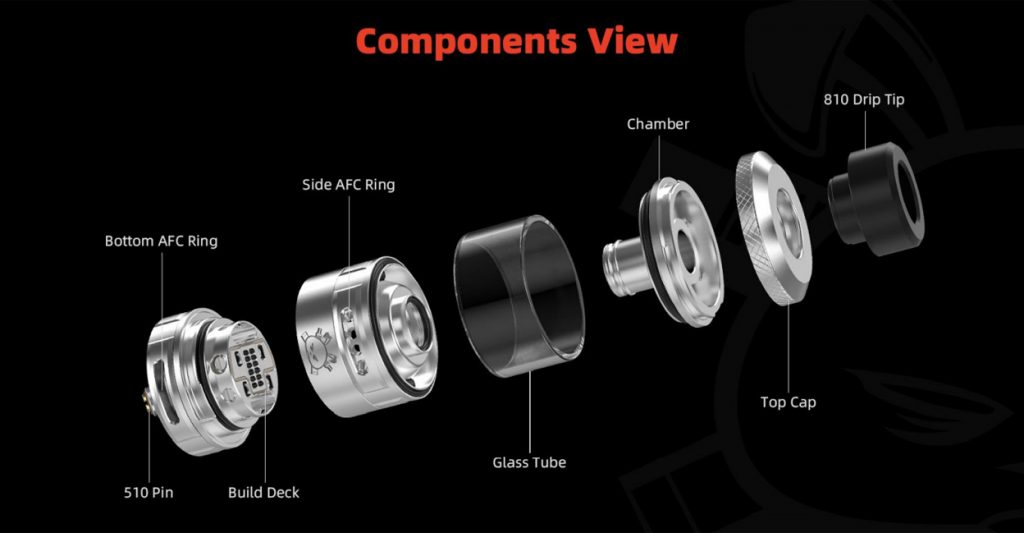 "Components View". The Hellvape Fat Rabbit RTA is split into its individual components and features and labelled. Labels include 510 Pin, Bottom AFC Ring, Build Deck, Side AFC Ring, Glass Tube, Chamber, Top Cap and 810 Drip Tip.