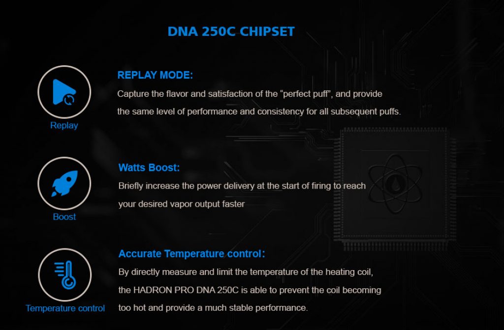 Hadron-Pro-DNA-250C-Mod-Features