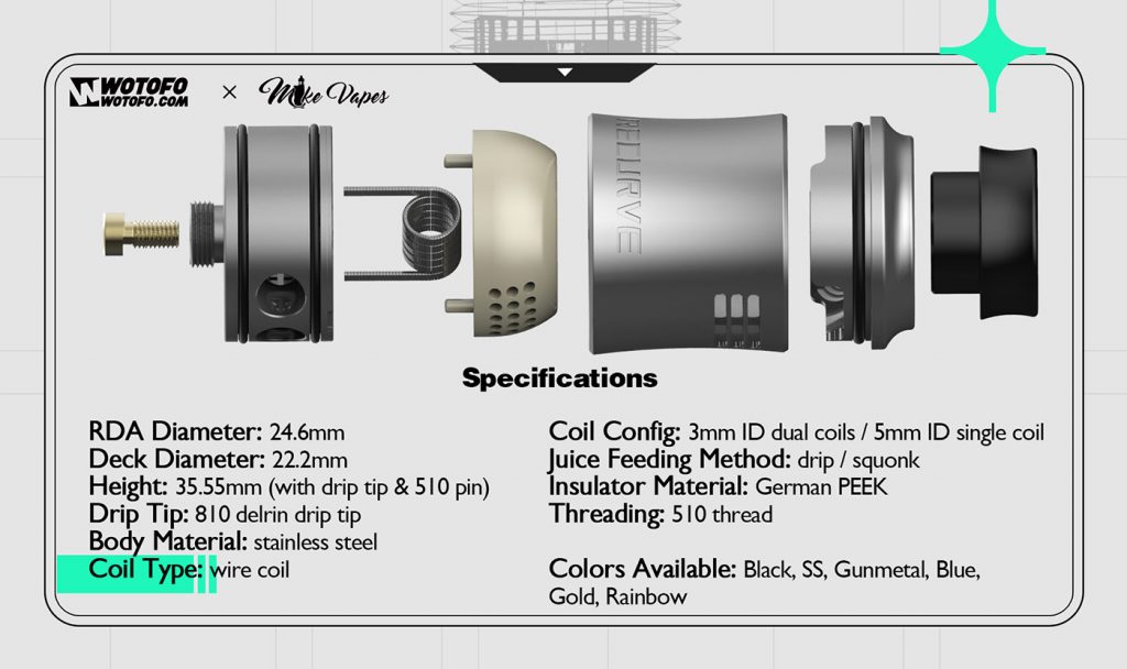 A deconstructed Recurve V2 RDA, showing the different aspects and features. Specifications read "Specifications RDA Diameter: 24.6mm Coil Config: 3mm ID dual coils / 5mm ID single coil Deck Diameter: 22.2mm Juice Feeding Method: drip / squonk Height: 35.55mm (with drip tip & 510 pin) Insulator Material: German PEEK Drip Tip: 810 delrin drip tip Threading: 510 thread Body Material: stainless steel Coil Type: wire coil Colors Available: Black, SS, Gunmetal, Blue, Gold, Rainbow"