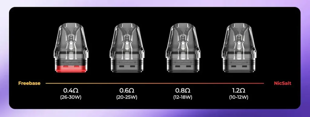 OXVA Xlim V3 Cartridges Pods 3pcs