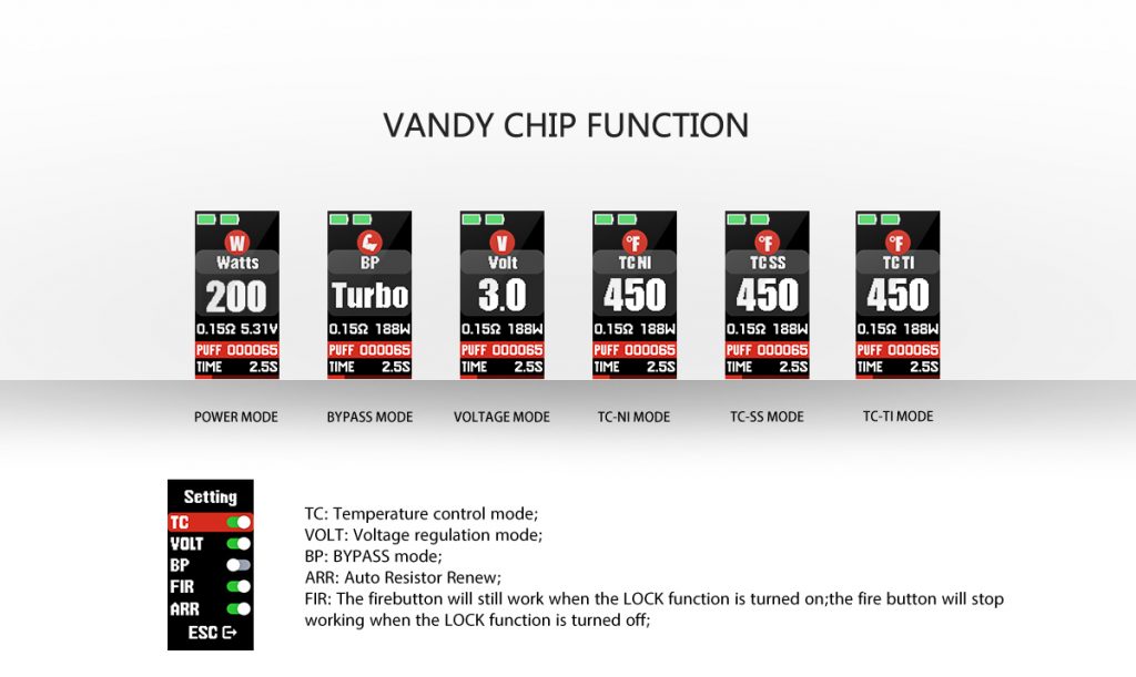 vandy-vape-gaur-18-chip-function