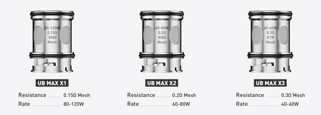 Lost Vape UB Max Replacement Coil Parameters