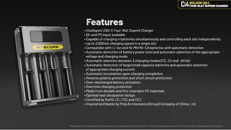 Nitecore Ci4 Intelligent USB-C Charger Features