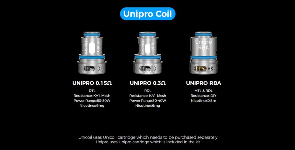 OXVA Velocity LE 100W Pod Mod Kit Unipro Compatibility