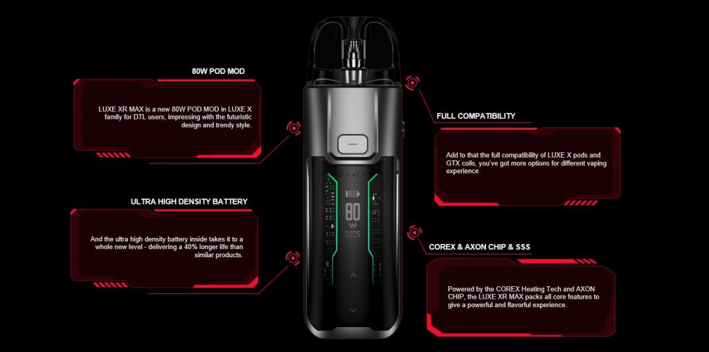Vaporesso LUXE XR Max Pod Kit Features