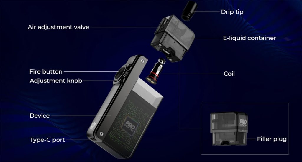 Uwell Crown B Pod System Kit Structure