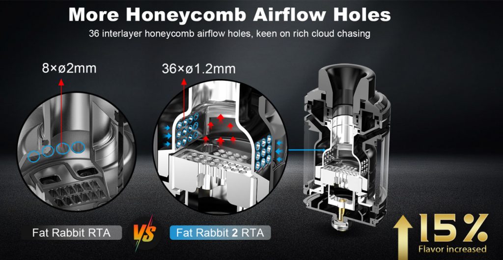 Hellvape Fat Rabbit 2 RTA New Honeycomb