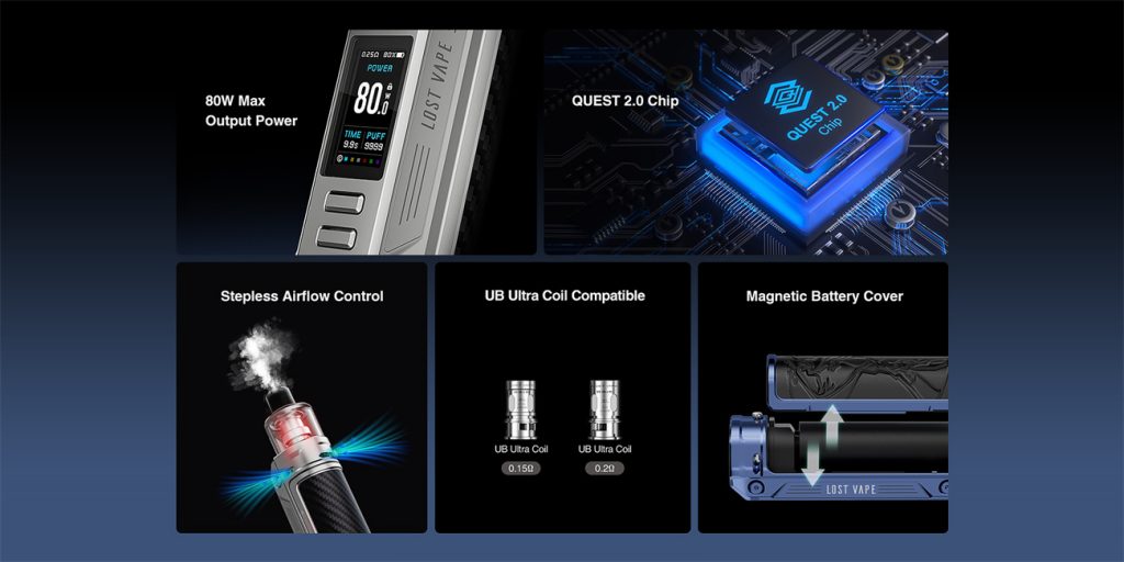 Lost Vape Thelema Urban 80W Mod Kit Features