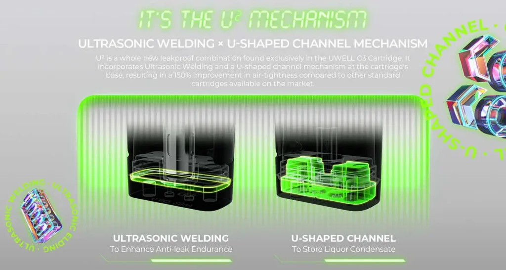 Uwell Caliburn GK3 Pod Kit Promo 3 Uwell Caliburn GK3 Pod Kit Promo 3