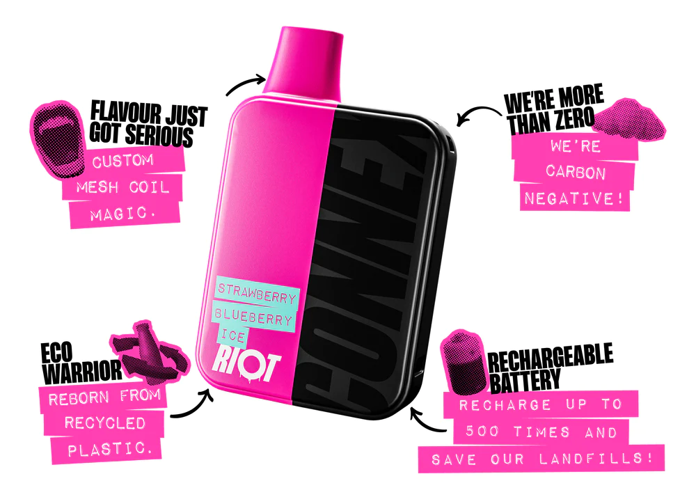 Riot Connex Pod Kit Promo