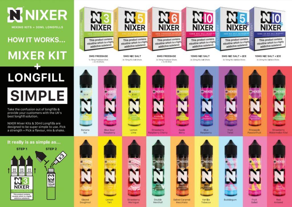 Nixer Longfill E-liquid Explained Promo