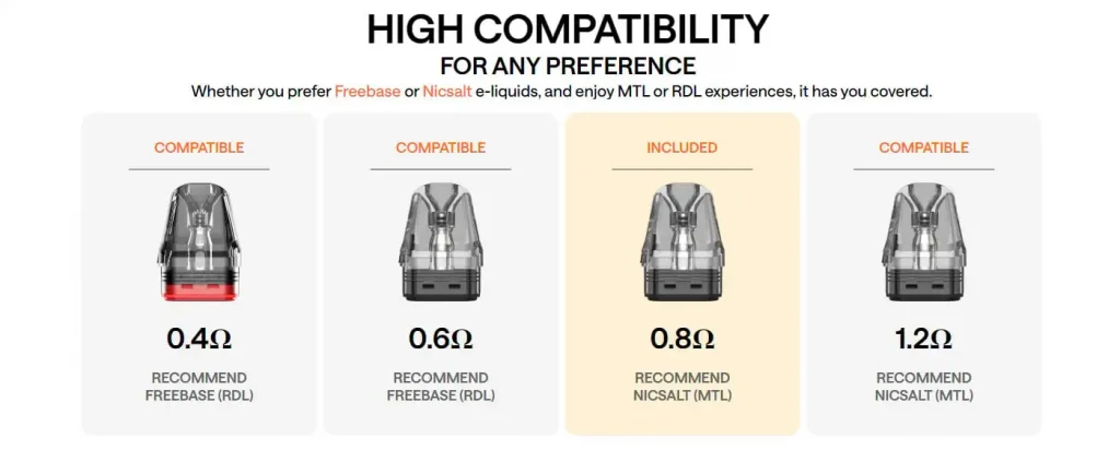 OXVA Xlim Go Pod Kit Compatible Pods OXVA Xlim Go Pod Kit Compatible Pods