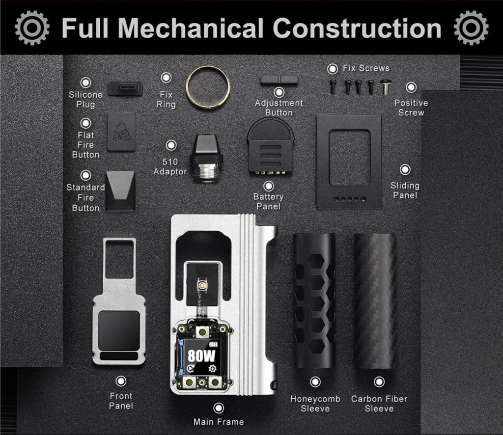ThunderHead Creations Blaze AIO DNA80C Mod Full Mechanical Construction