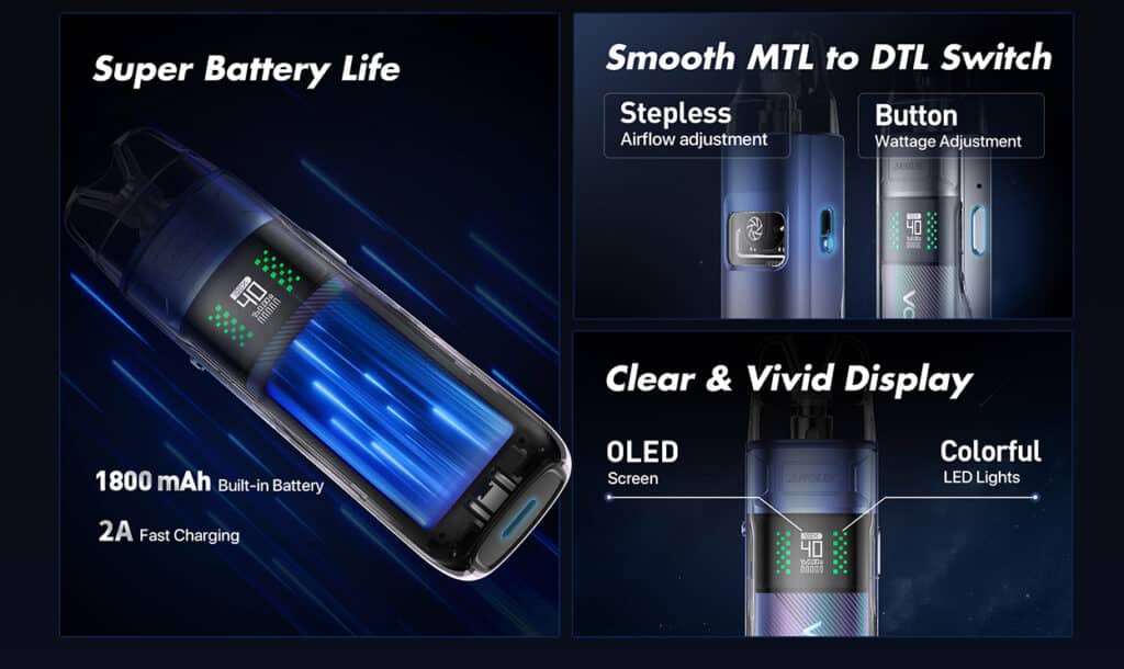 VOOPOO Argus E40 Pod Vape Kit Features