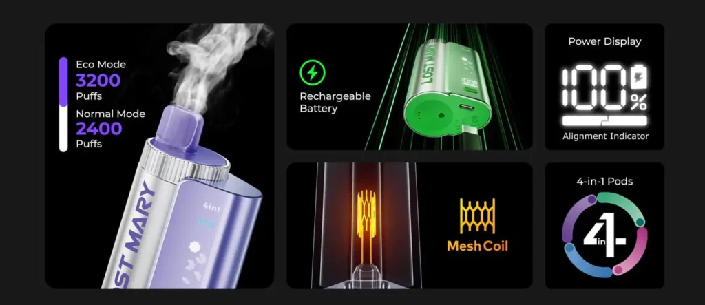 Lost Mary 4 in 1 Pod Kit Features Lost Mary 4 in 1 Pod Kit Features