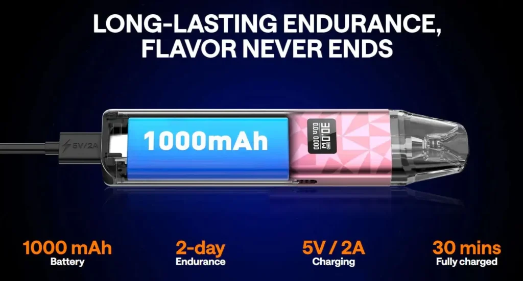 OXVA Xlim Classic Edition Pod Vape Kit Battery