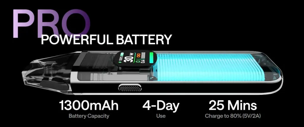 OXVA Xlim Pro 2 Pod Vape Kit Battery Life OXVA Xlim Pro 2 Pod Vape Kit Battery Life