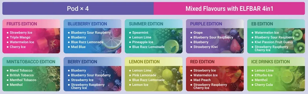 Elf Bar 4-in-1 Multi Flavour Edition Prefilled Pods Flavours