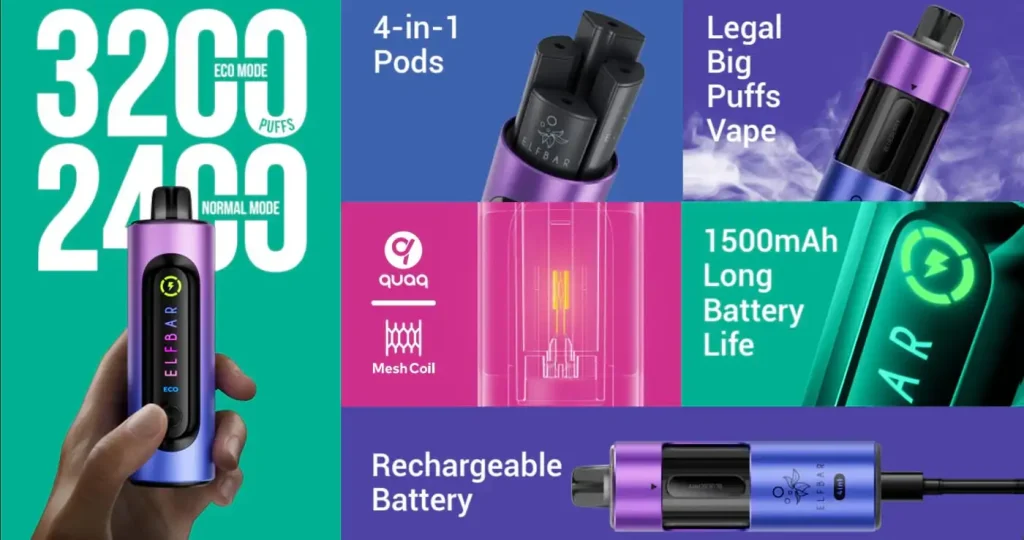 Elf Bar 4 in 1 Pod Kit Key Features Elf Bar 4 in 1 Pod Kit Key Features