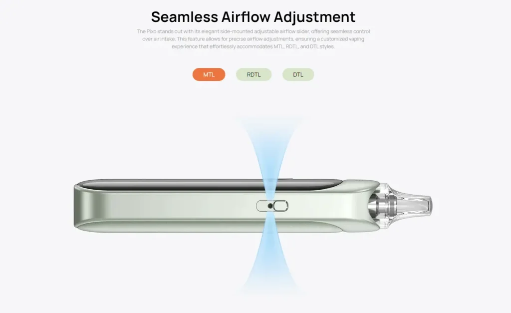 Aspire Pixo Pod Kit Airflow
