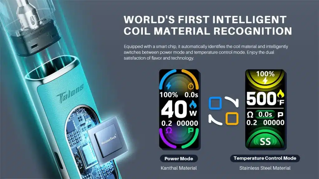 HorizonTech Talons 3 Pod Kit Intelligence