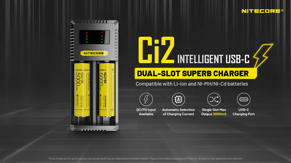 Nitecore Ci2 Intelligent USB-C Charger Features