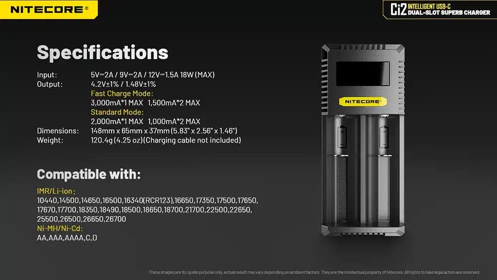 Nitecore Ci2 Intelligent USB-C Charger Specifications