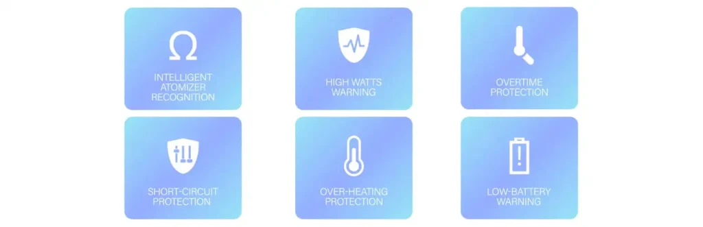 SMOK X-Priv Solo Kit Safety Features