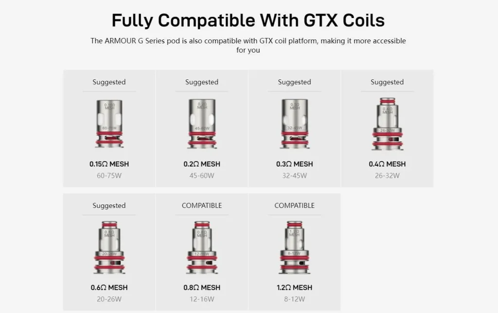 geekvape aegis solo 3 istruzioni Vaporesso Armour G/GS Replacement Pods | XL