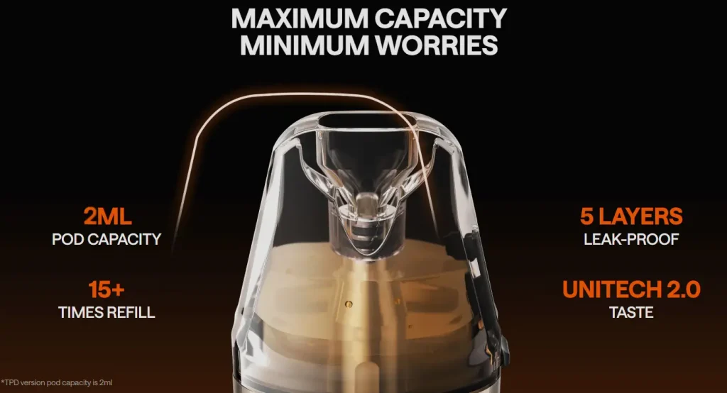 OXVA Nexlim Replacement Pods Features OXVA Nexlim Replacement Pods Features