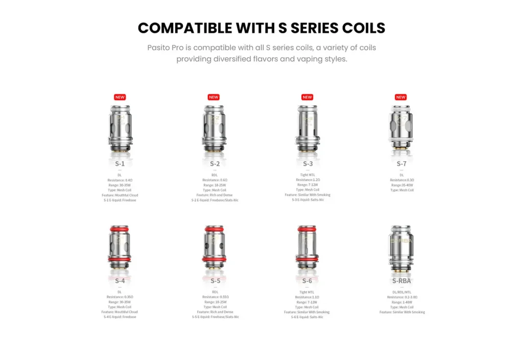 Smoant S Series Coils Specifications and Wattage Range